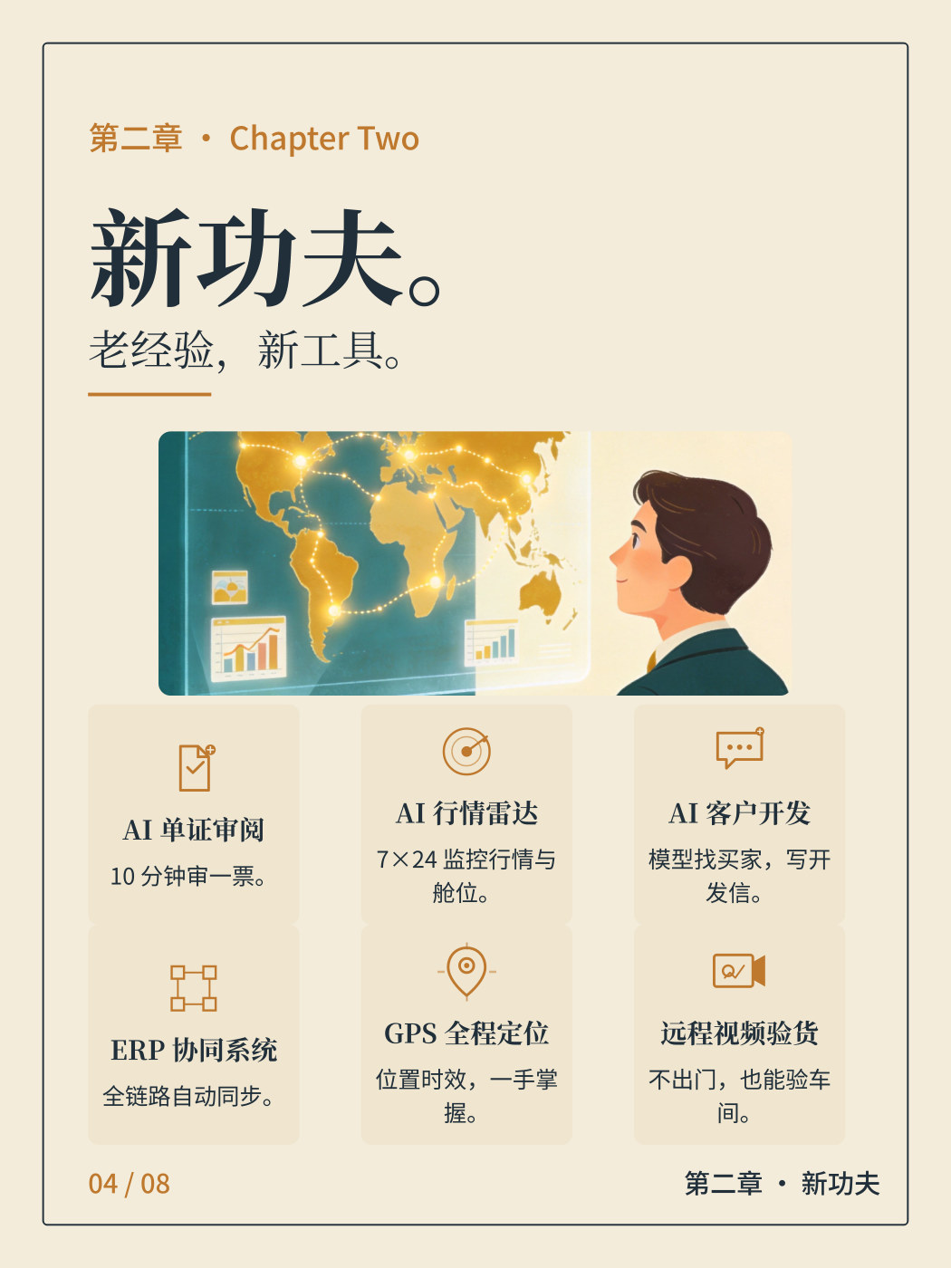 宣传册第 4 页